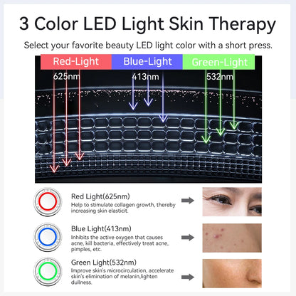Microcurrent Facial Massager Pro