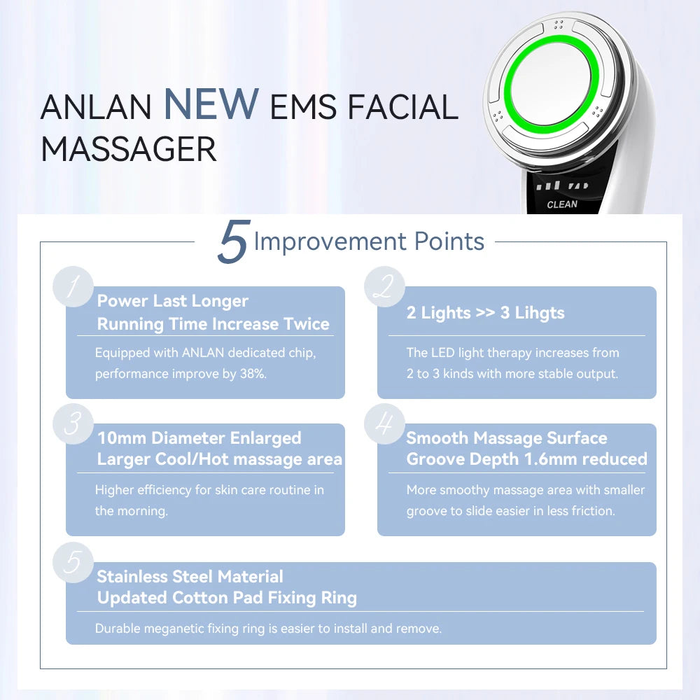 Microcurrent Facial Massager Pro