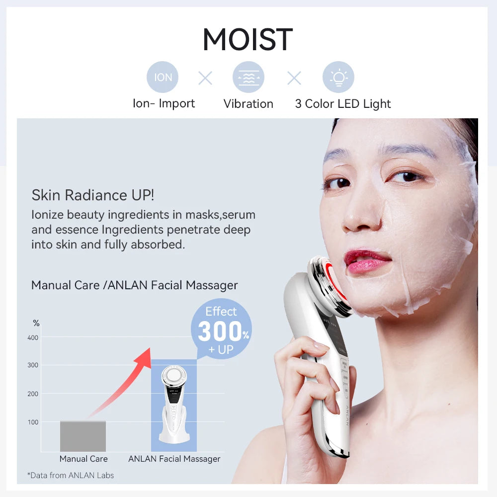 Microcurrent Facial Massager Pro
