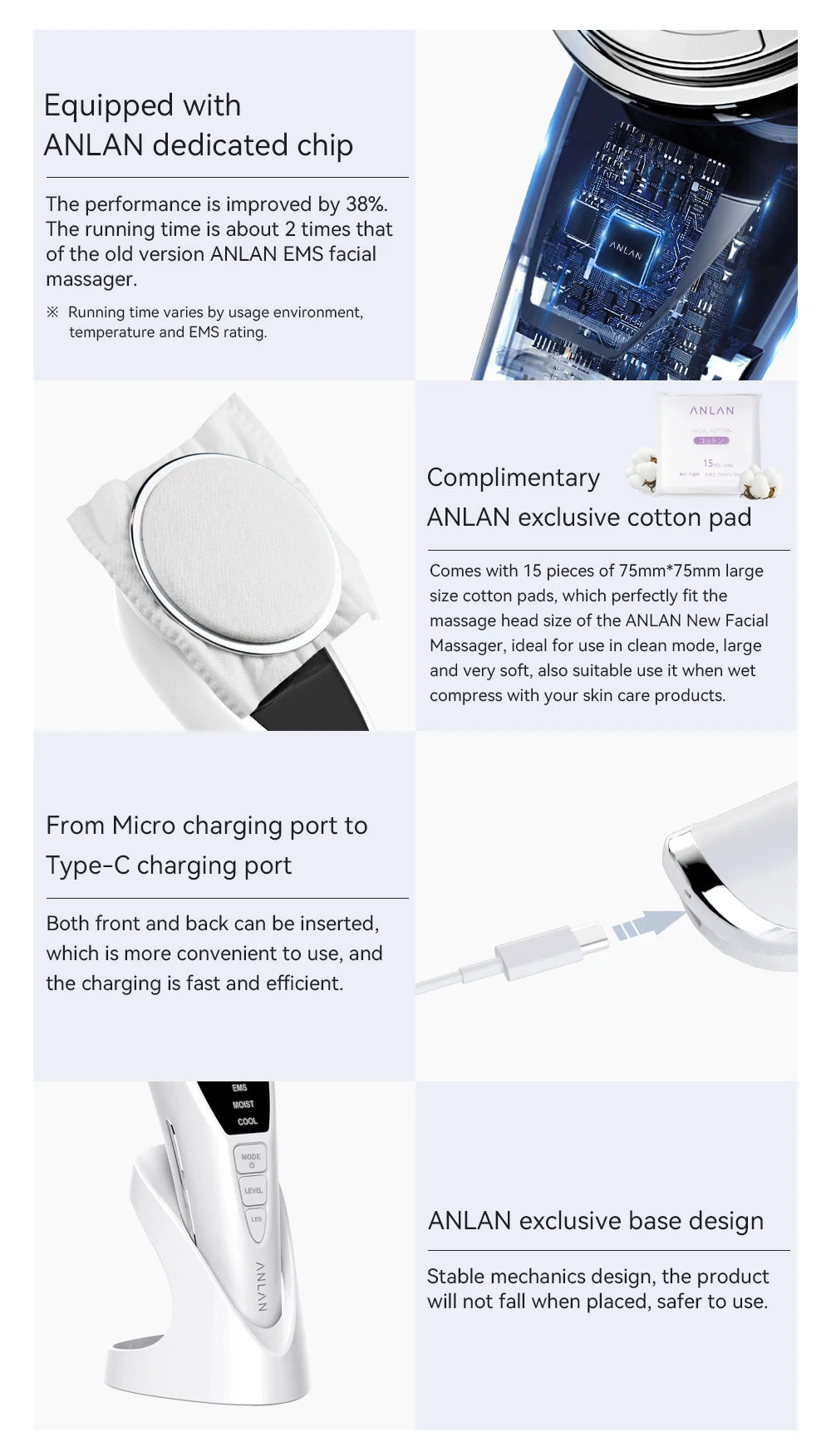 Microcurrent Facial Massager Pro