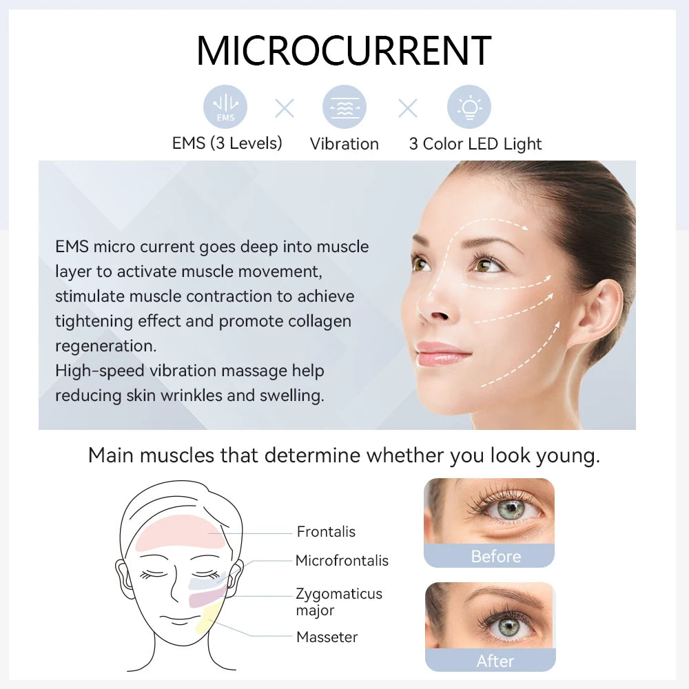 Microcurrent Facial Massager Pro