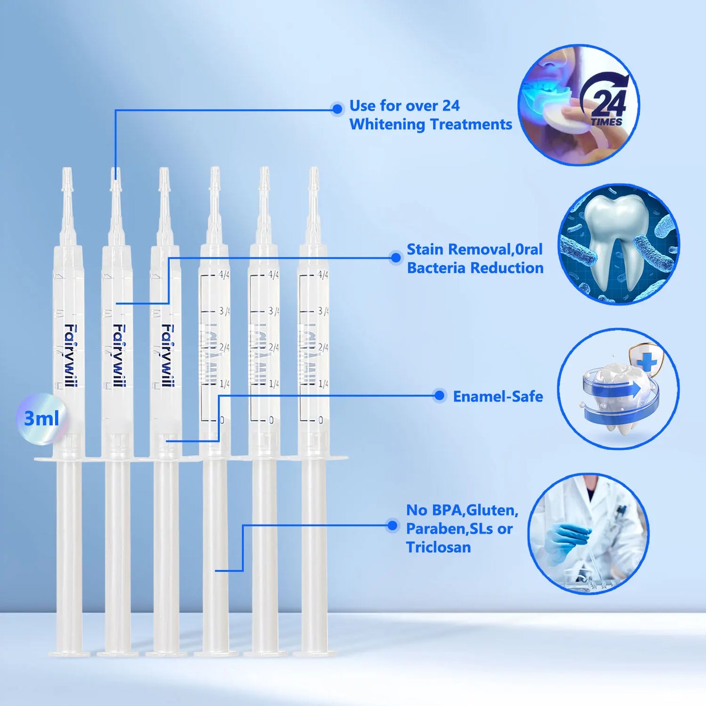 LED Teeth Whitening Kit