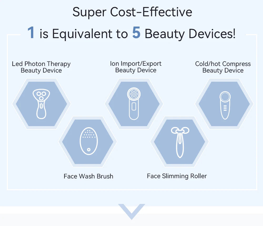Microcurrent Facial Massager Pro