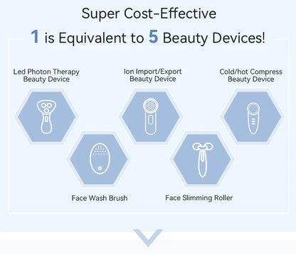 Microcurrent Facial Massager Pro