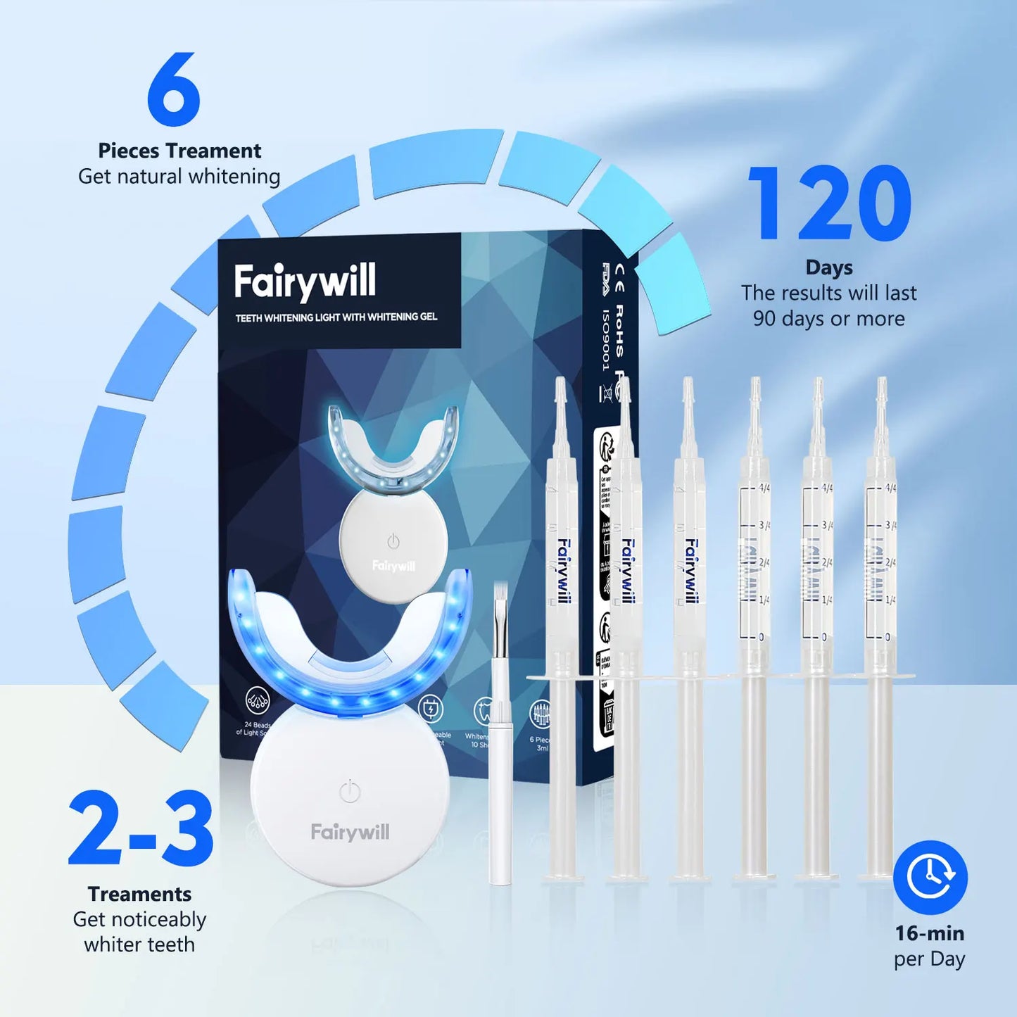 LED Teeth Whitening Kit