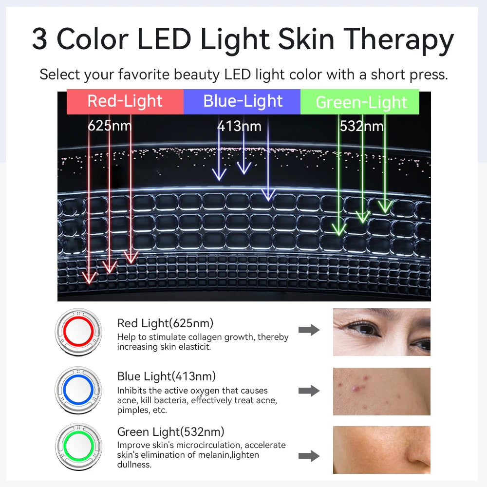 Microcurrent Facial Massager Pro